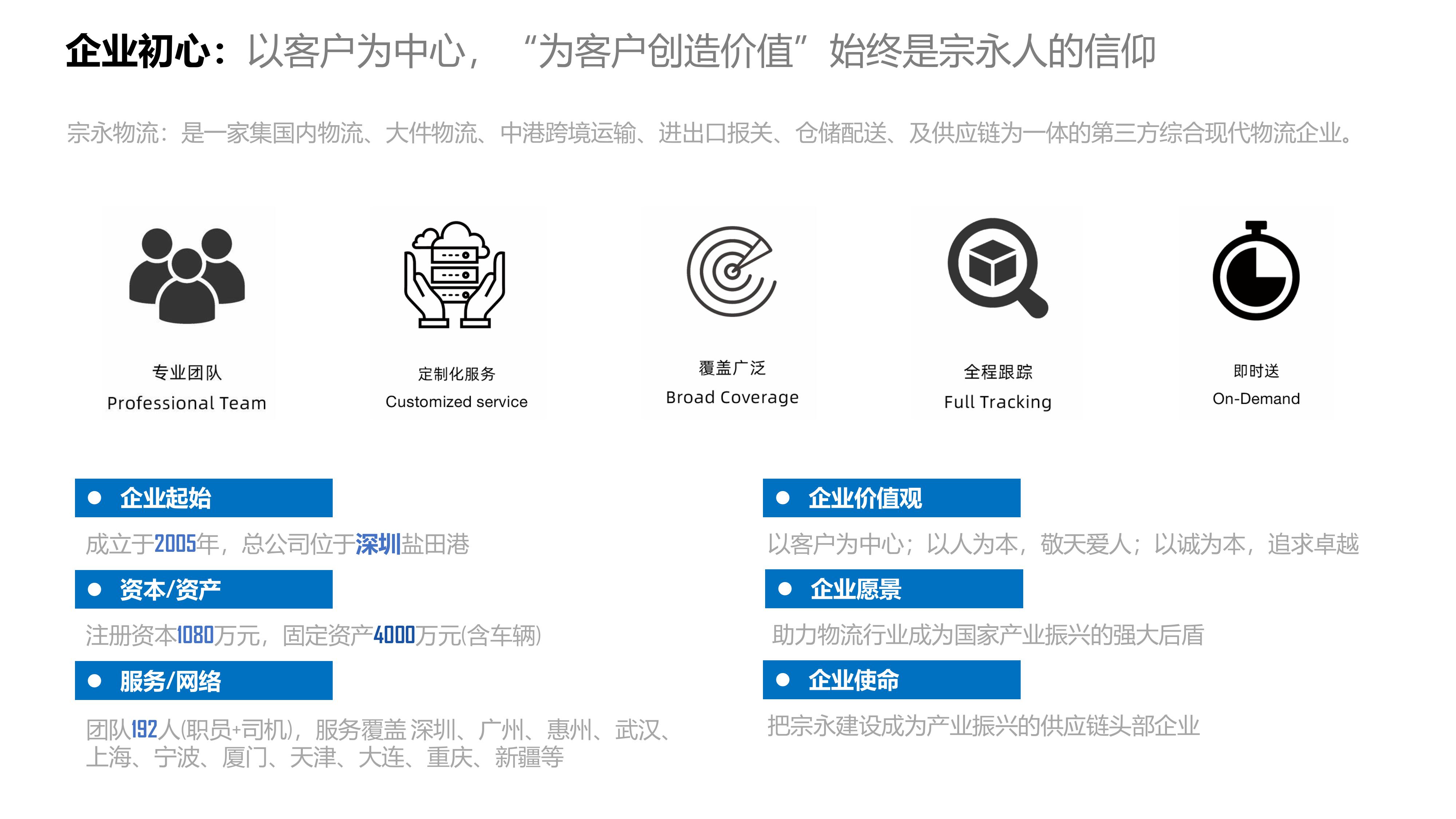 企业文化