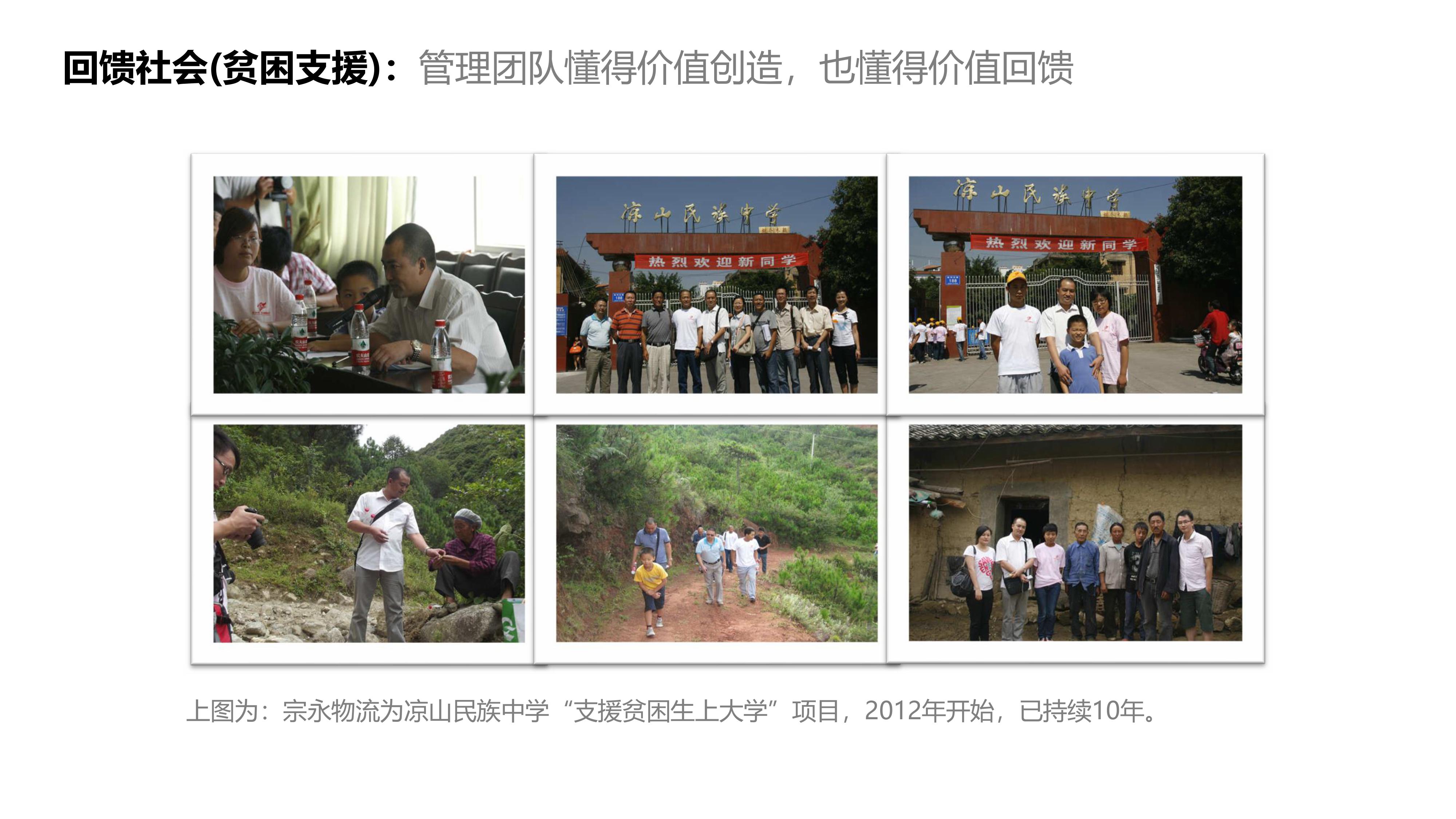 社会责任